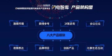 山東廣電上線“閃電智庫” 以融媒服務撬動智慧轉型，打造新型智庫媒體